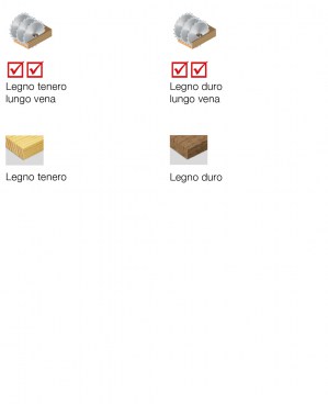 icone_materiali_un1c