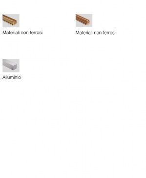 icone_materiali_un5c